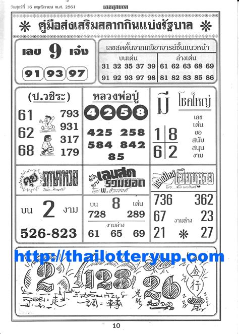 thai lottery free tips 2014|Thai Lottery .